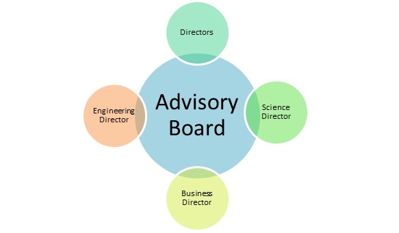 Advisory Board.jpg