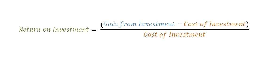 Return On Investment (ROI).jpg