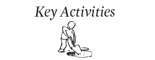 Key activities.jpg
